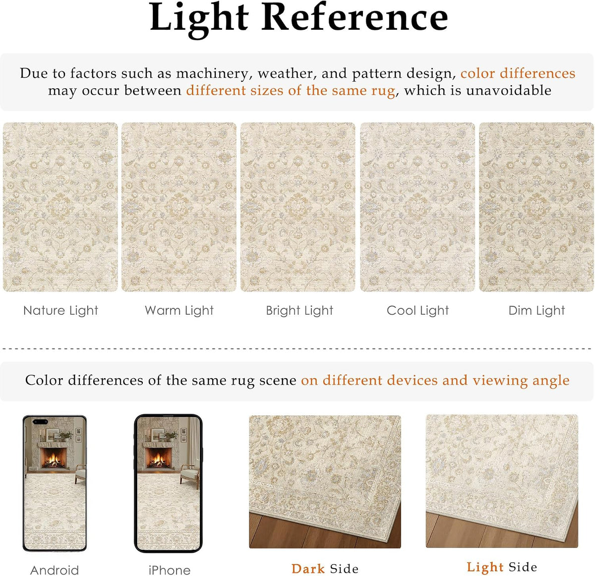 Floral Washable Non Slip Runner Rug